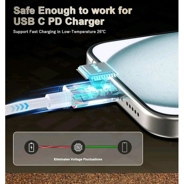 Cable Premium Tressé Super Fast 120W...