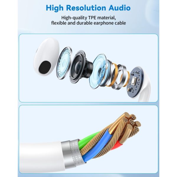 Ecouteurs Filaire intra-auriculaire...