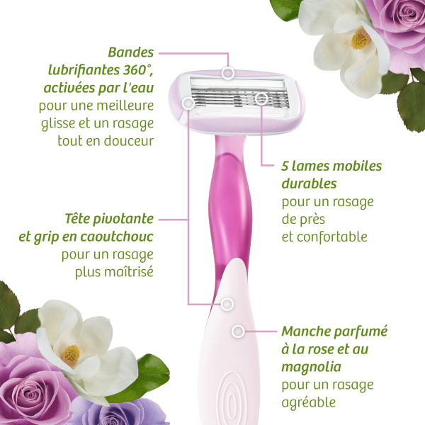BIC Soleil Escape rasoirs pour femmes 5 Lames Rose & Magnolia avec bande lubrifiante enrichie en huile d’amande douce – Pack de