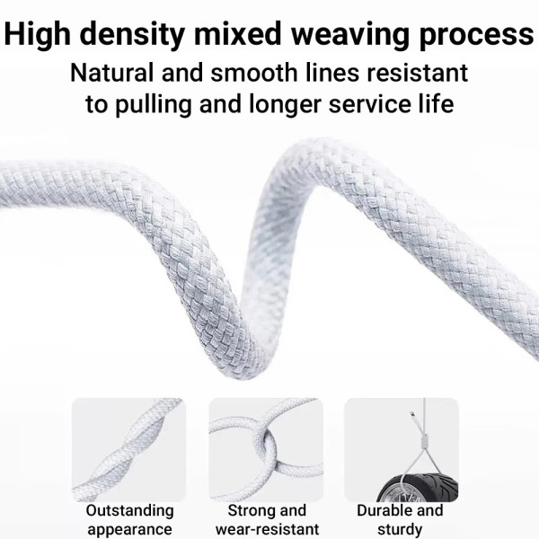 Cable de Charge Super Rapide Tressé...