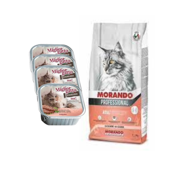 Pour chat stérilisé : Croquette...