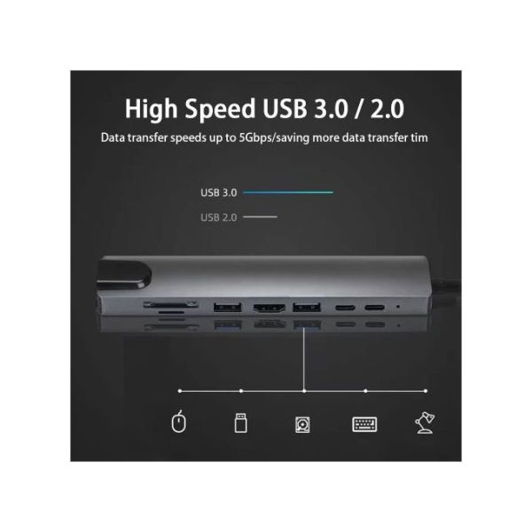 محول 8 في 1 من نوع C - USB-C إلى HD...