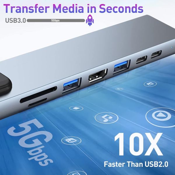 محول 8 في 1 من نوع C - USB-C إلى HD...
