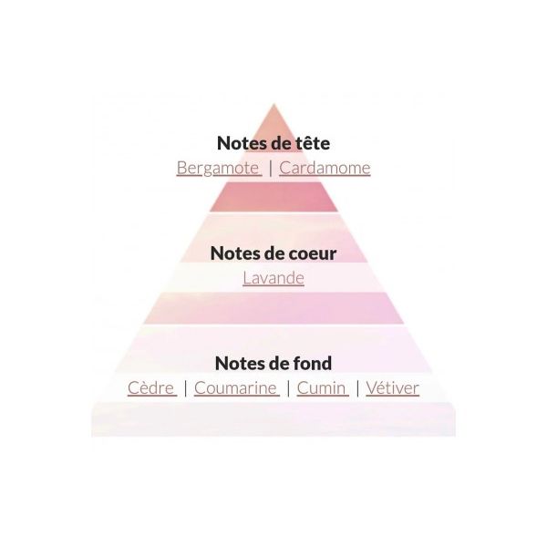 'عطر للرجل 'ليلة سوداء